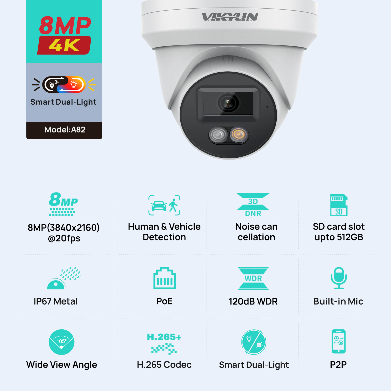 VIKYLIN Kamera Keamanan IP 8MP - Smart Home Microsoft ulasan dan harga