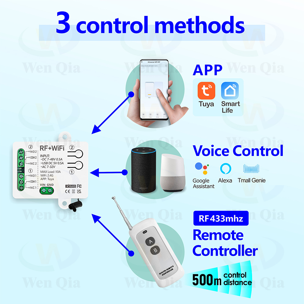 Sakelar lampu pintar 2CH Tuya, - Universal Remote Smart Home ulasan dan harga